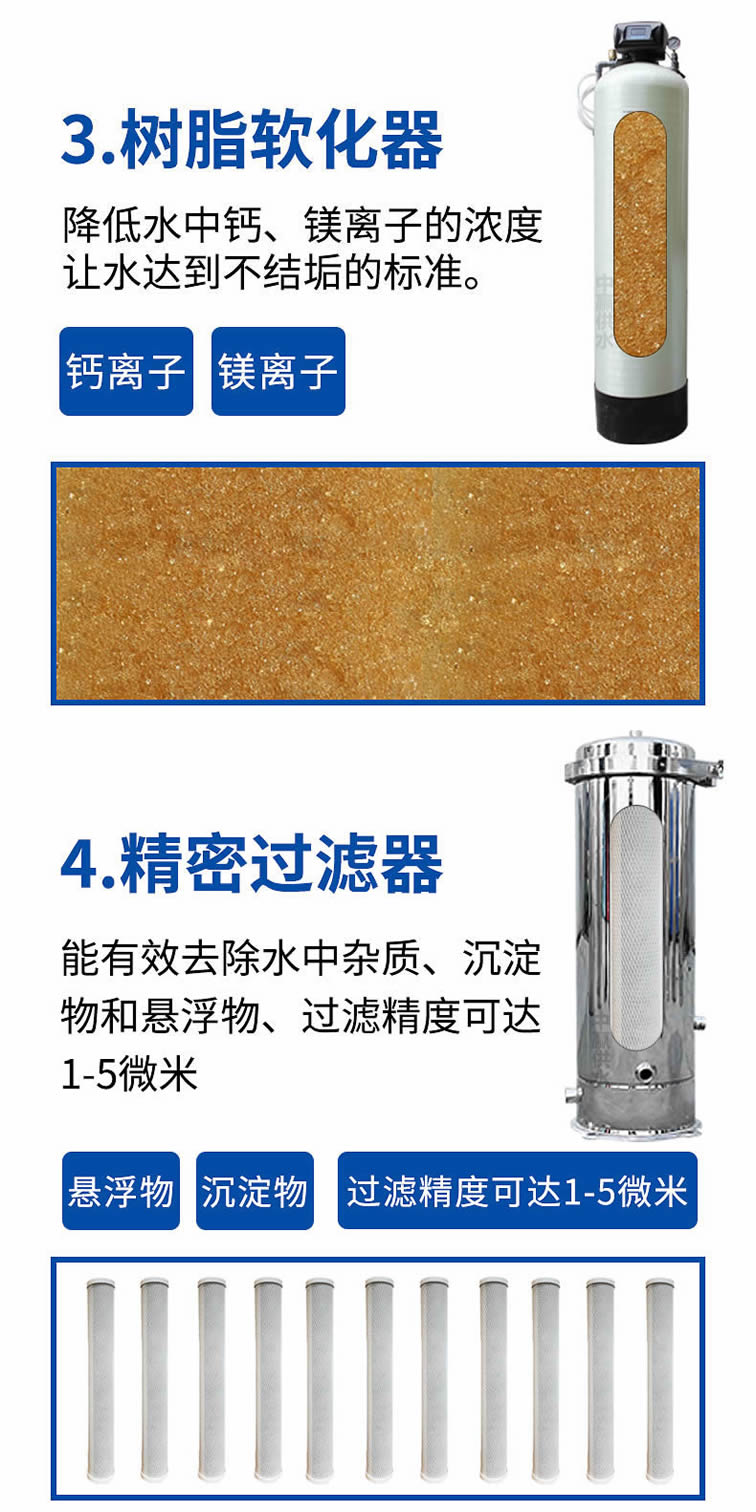 成套反滲透純水設(shè)備